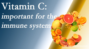 Satterwhite Chiropractic presents new stats on the importance of vitamin C for the body’s immune system and how levels may be too low for many.