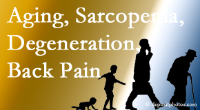 Satterwhite Chiropractic lessens a lot of back pain and sees a lot of related sarcopenia and back muscle degeneration.