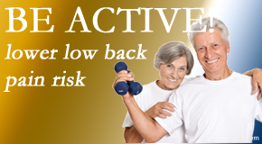 Satterwhite Chiropractic shares the relationship between physical activity level and back pain and the benefit of being physically active.  