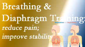 Satterwhite Chiropractic describes spine stability and how new research shows that breathing and diaphragm training help with back pain.