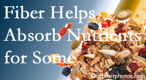 Satterwhite Chiropractic shares research about benefit of fiber for nutrient absorption and osteoporosis prevention/bone mineral density enhancement.