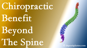 Satterwhite Chiropractic chiropractic care benefits more than the spine particularly when the thoracic spine is treated!