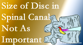 Satterwhite Chiropractic presents new research that again states that the size of a disc herniation doesn’t matter that much.