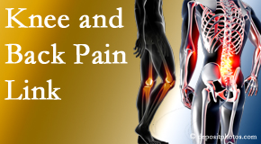 Satterwhite Chiropractic treats back pain and knee osteoarthritis to help avert falls.