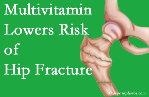 Oxford hip fracture risk is decreased by multivitamin supplementation.
