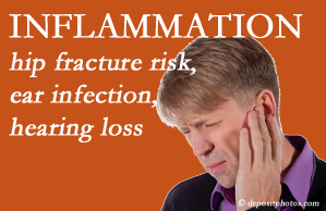 Satterwhite Chiropractic recognizes inflammation’s role in pain and presents how it may be a link between otitis media ear infection and increased hip fracture risk. Interesting research!